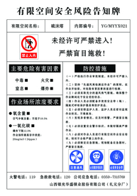 企业安全生产风险告知牌
