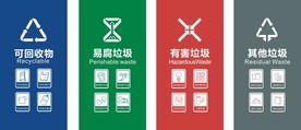 2020年最新垃圾分类
