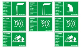 环保牌 废弃排放口