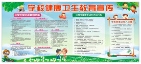 学校健康卫生教育宣传