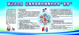 冠心病展板