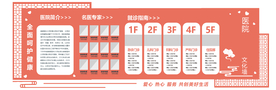 儿童医院 文化墙 保健室文化墙