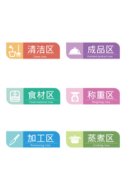 餐厅厨房标识