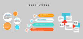 文化墙设计