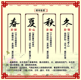 健康科普知识