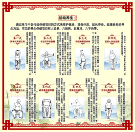 健康科普知识