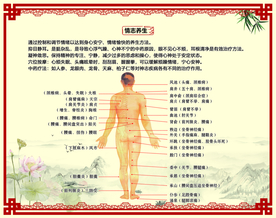 健康科普知识