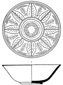 盘子花纹