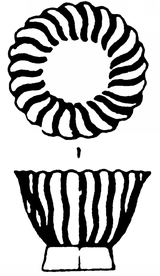 盘子花纹