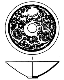 盘子花纹