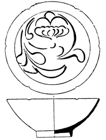 盘子花纹