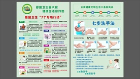 7个专项行动宣传单