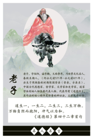 老子校园文化人物复古海报素材