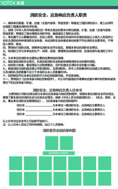 消防宣传图