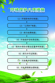 环境保护公益宣传活动海报素材