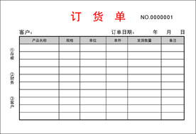 订货单联单