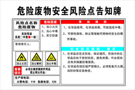 危险废物安全风险点告知牌