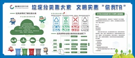 拉风侠四分类标识展板画面