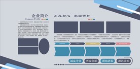 企业展板