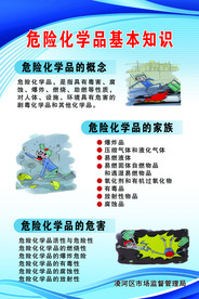 危险化学品