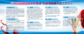 5S管理展板