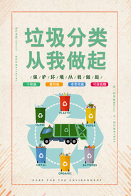 垃圾分类公益宣传活动海报素材
