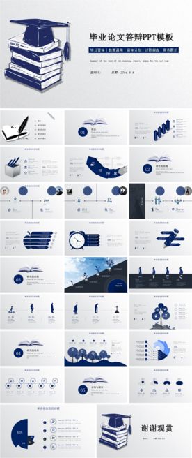 毕业答辩PPT