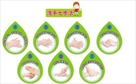 洗手法