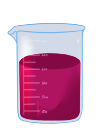烧杯化学实验器材PNG