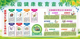 爱国卫生健康文明新风尚