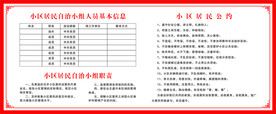居民公约