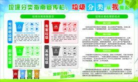 垃圾分类指南