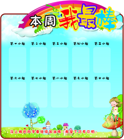 本周我最棒 幼儿展板