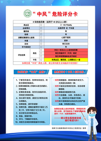 中风危险评分卡 中风 卒中