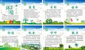GEC环保展板