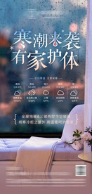 降温微单