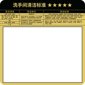 洗手间标牌