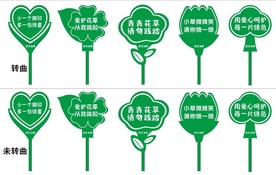 草坪绿化牌