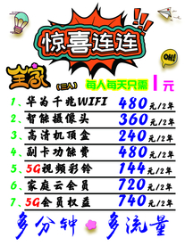 惊喜连连