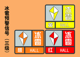 冰雹预警信号标志