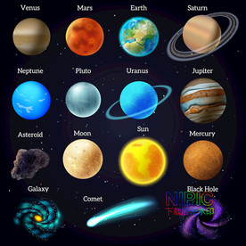 卡通星球行星