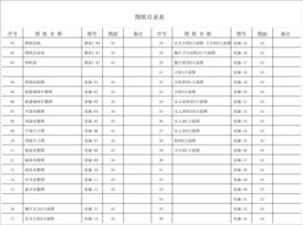 2房1厅1卫全套施工图