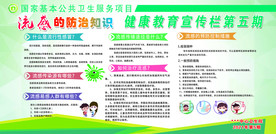 流感知识宣传栏