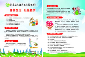 健康血压从盐要求