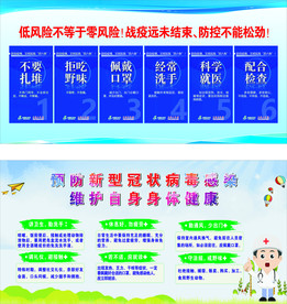 新冠病毒预防 健康知识