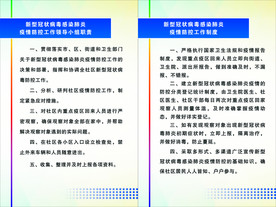 新冠病毒制度  展板