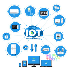 iot物联网