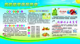 创文明城市 健康教育