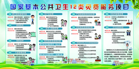 国家基本公共卫生14类免费服务