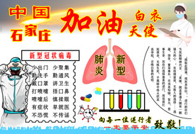 抗疫 石家庄 中国 白衣天使